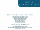 Check out Sentinel's updated Capacity List for India! 